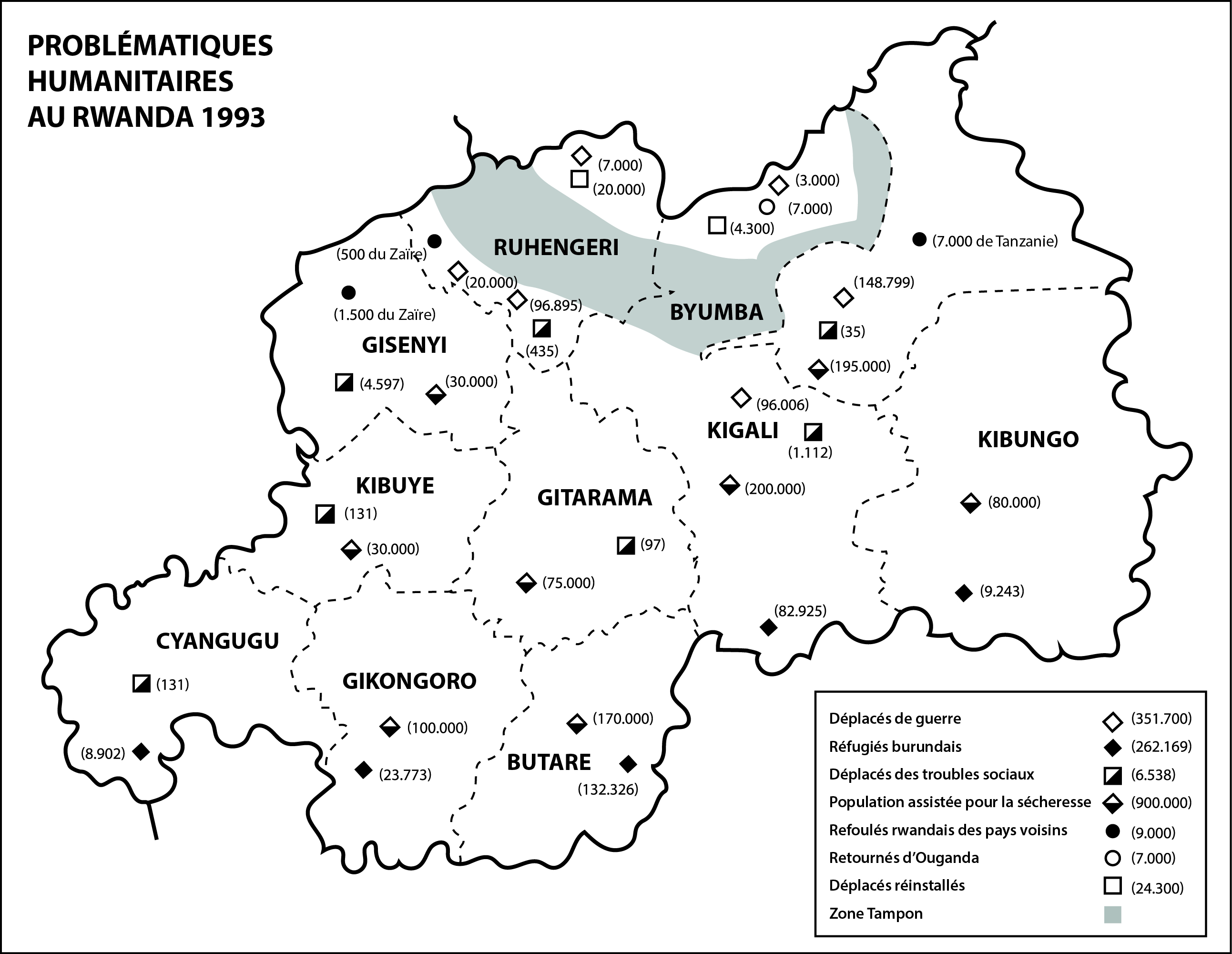Problématiques humanitaires au Rwanda 1993